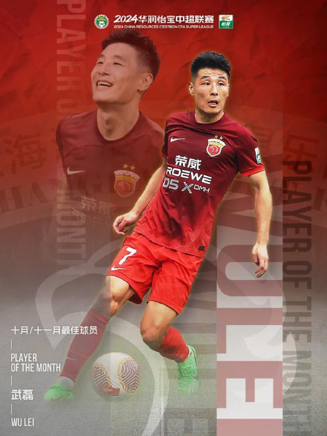 武磊当选中超10/11月最佳球员 本赛季共获选7次
